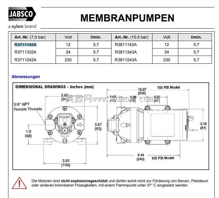 ˮ�� Flojet Triplex R3711142A��ģ�� Jabsco��
