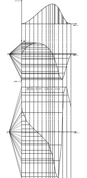 Inventor �˶�ѧ����