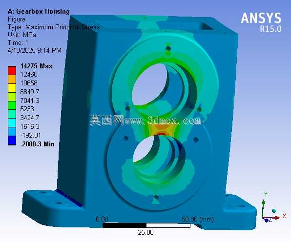 变速箱壳体设计 & FEA 分析 | CATIA V5 ANSYS Workbench