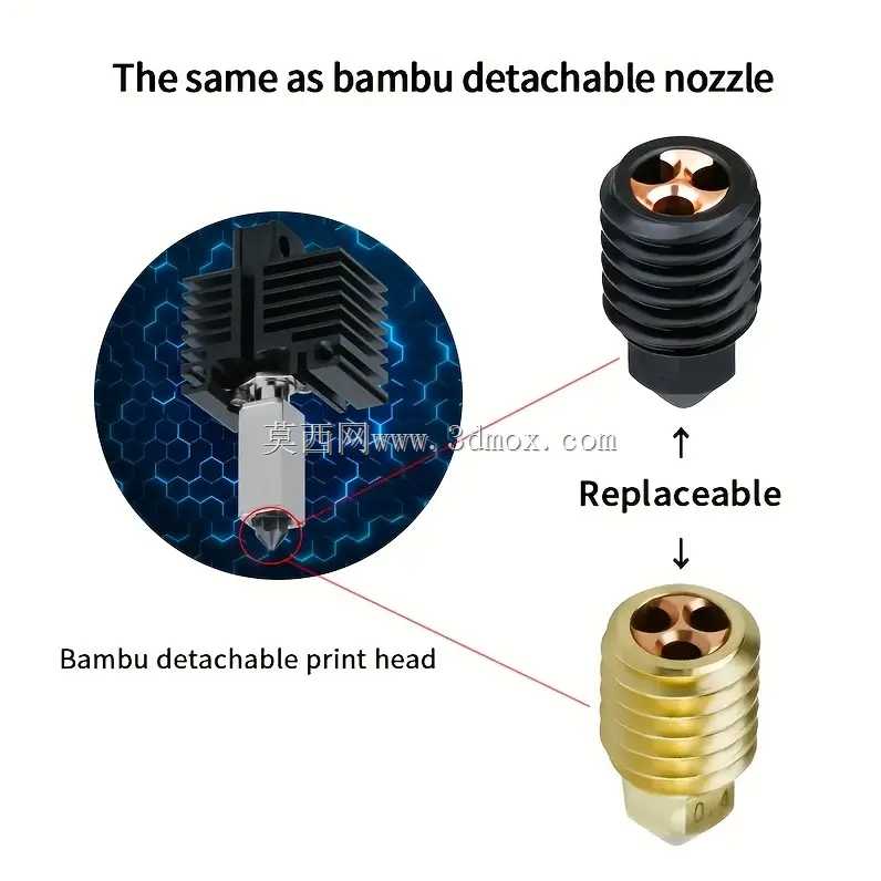 Bambu Lab CHT ����