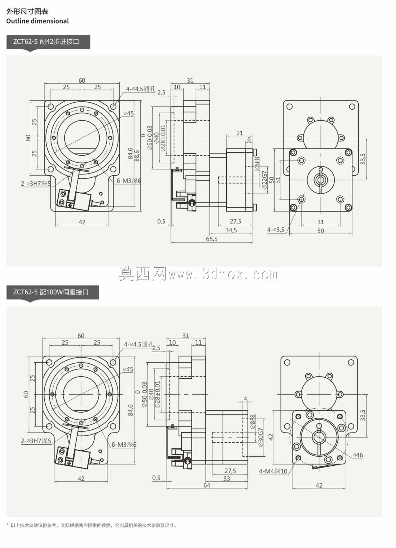 ��תƽ̨ Oca ZCT62