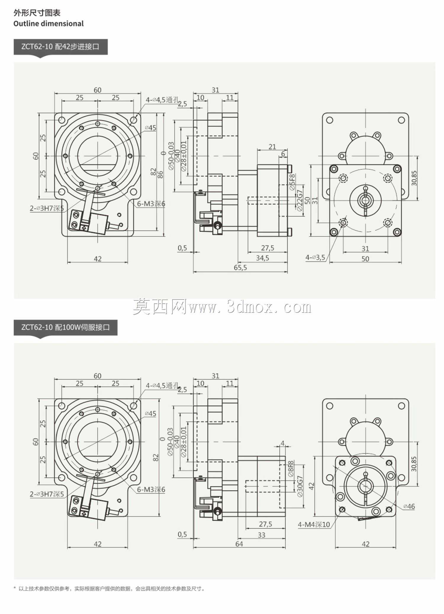 ��תƽ̨ Oca ZCT62