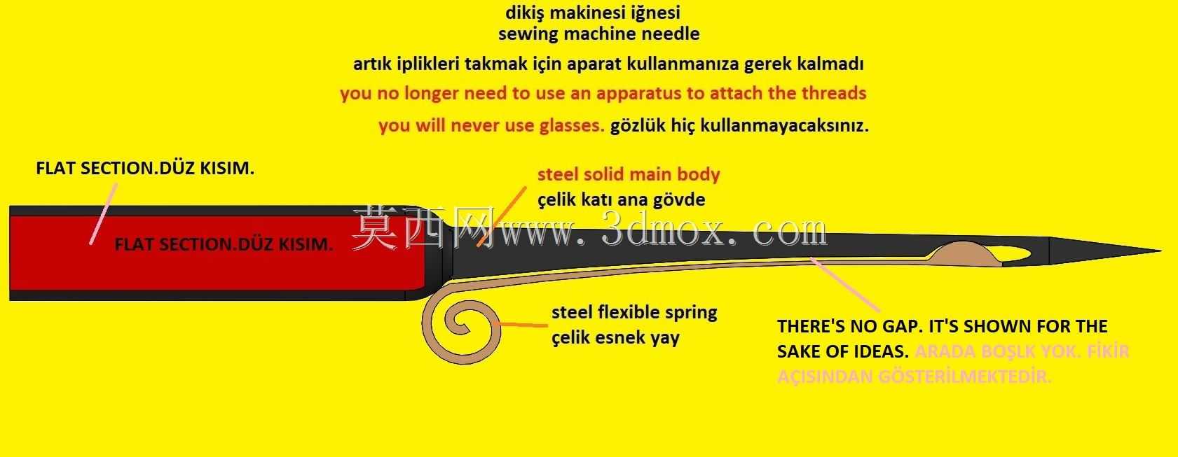 实用缝纫机针