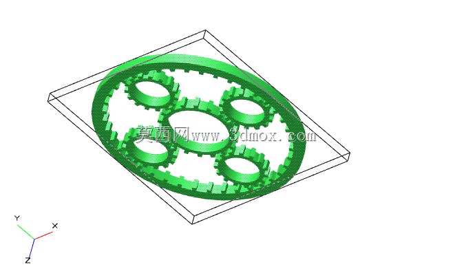 3D
