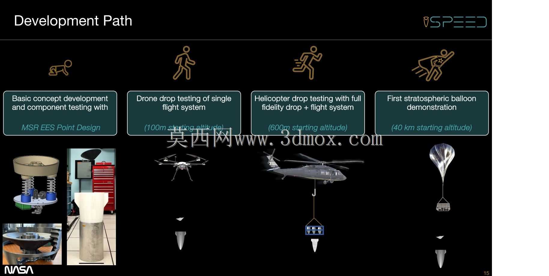 空气推力