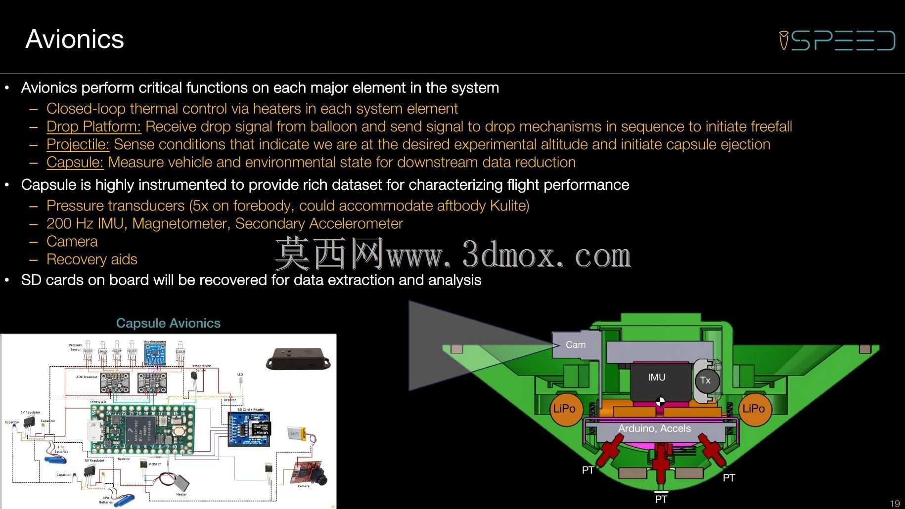 空气推力