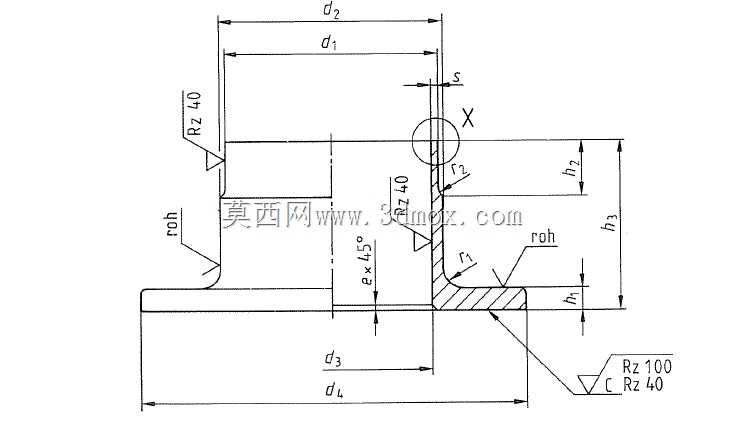 不锈钢带颈焊环法兰