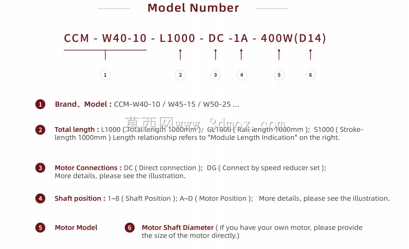 CCM-W45-1250-A线性模块