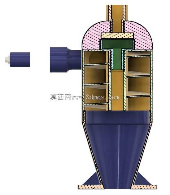 除尘旋风分离器