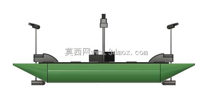 Aboat_project_simulation_model