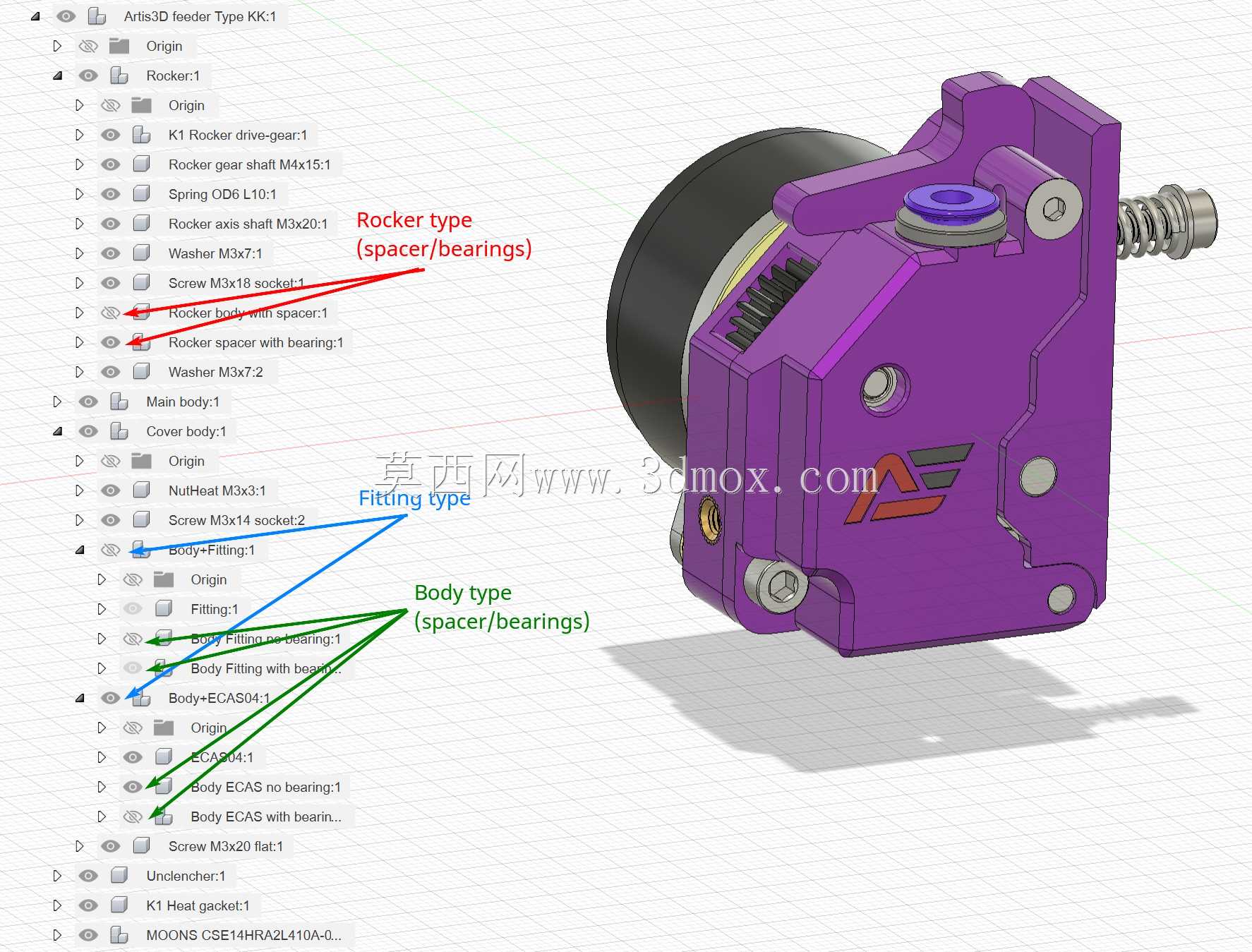 Artis3D进料器KK型(适用于Creality K1/K1MAX)