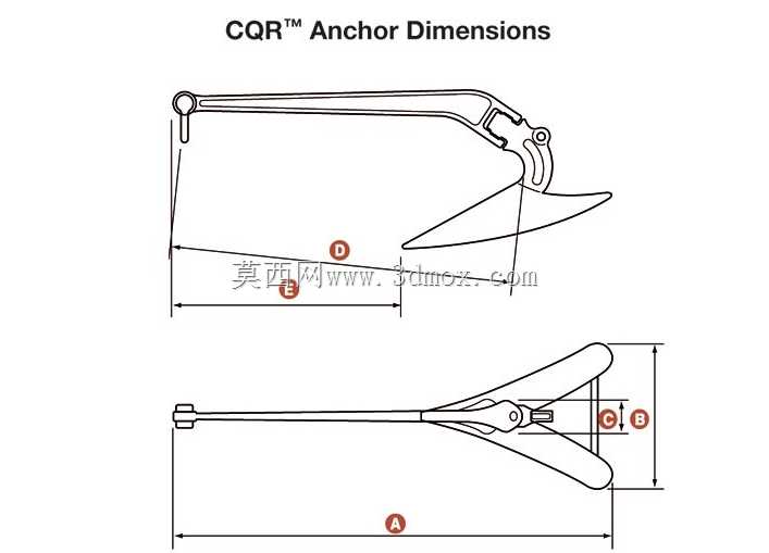 CQR-Ankkuri