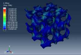 ʹ�� Abaqus ����������ֲ�����