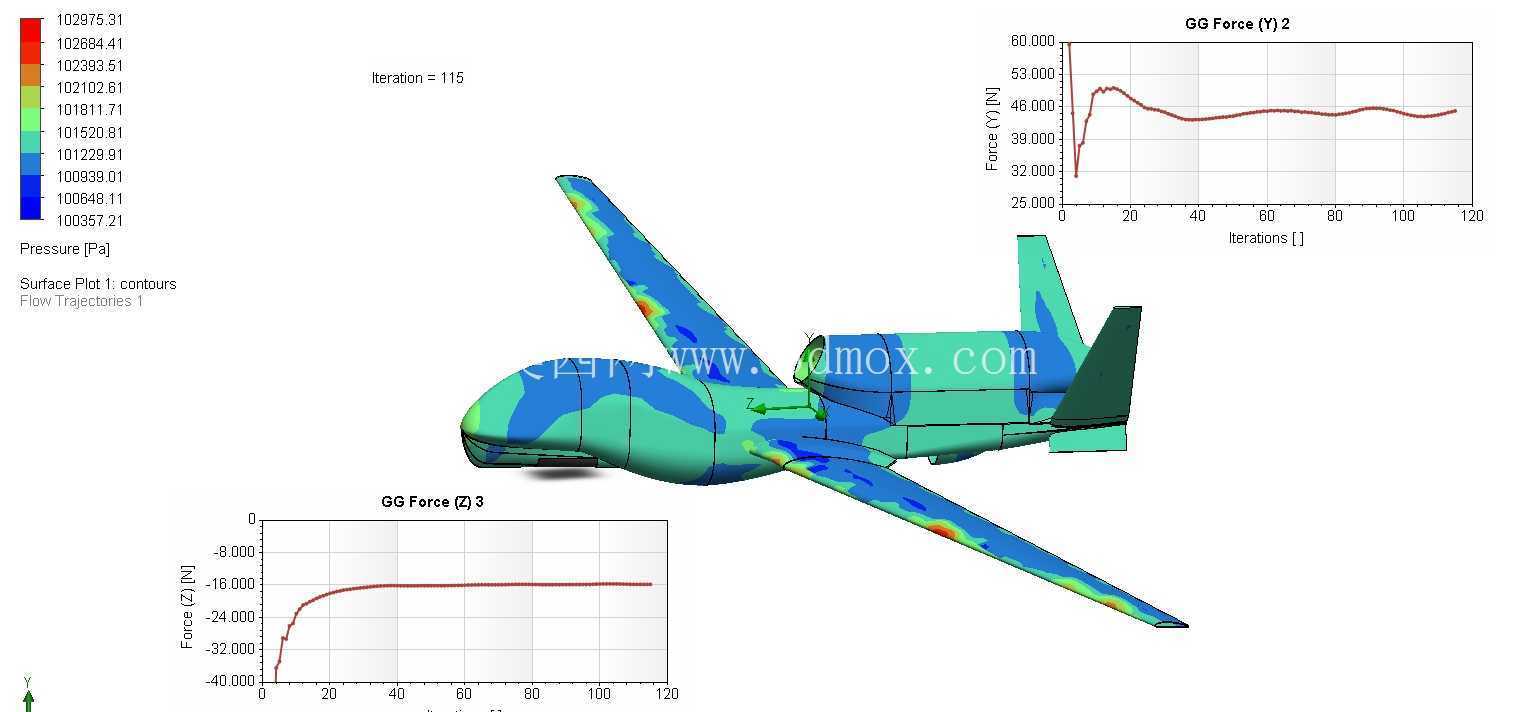 ??RQ-4全球鹰模型(0.7m长,2m翼展)