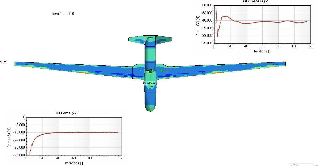 ??RQ-4全球鹰模型(0.7m长,2m翼展)