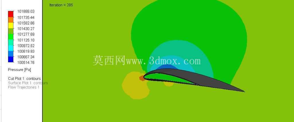 无人机机翼设计