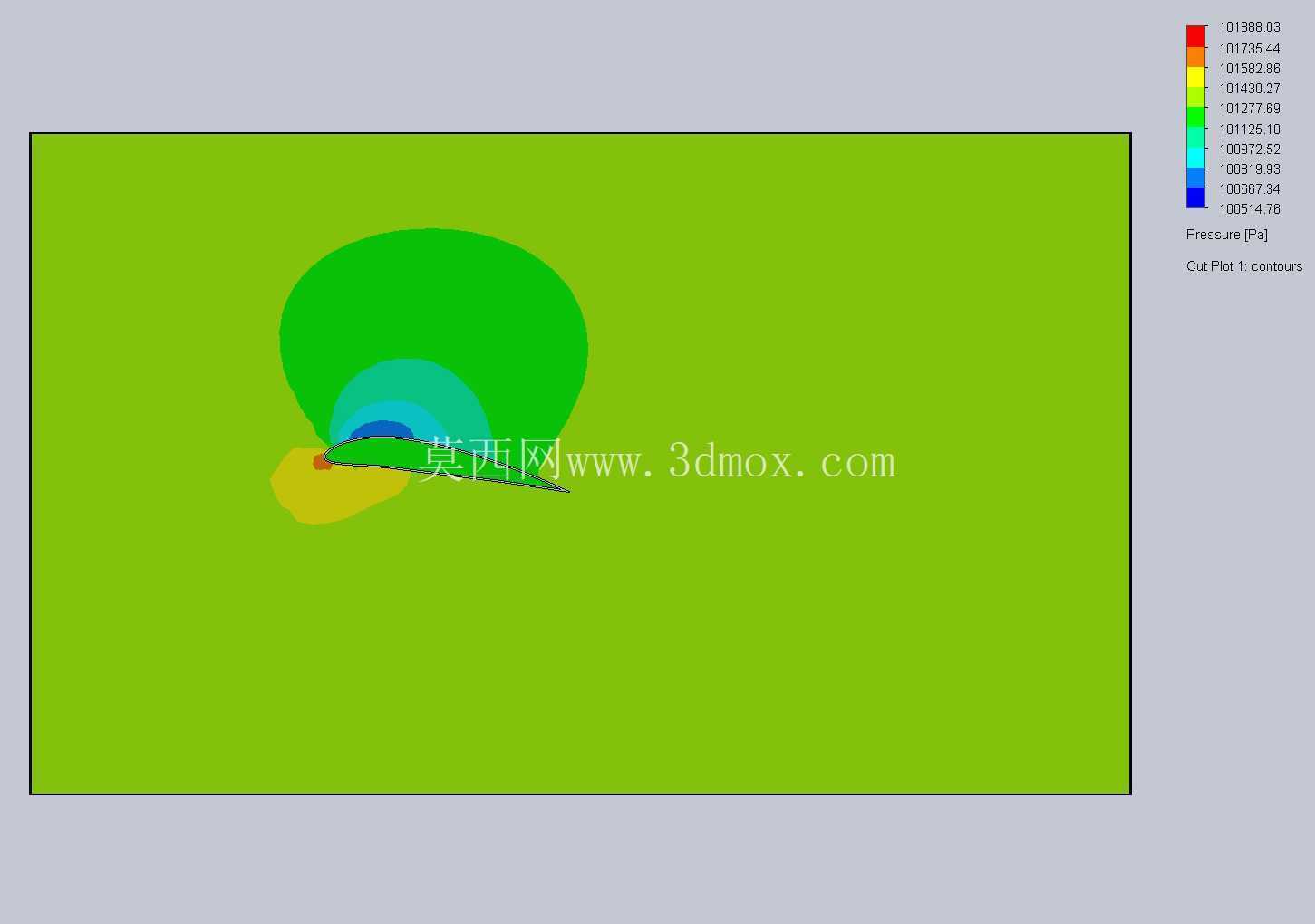 无人机机翼设计