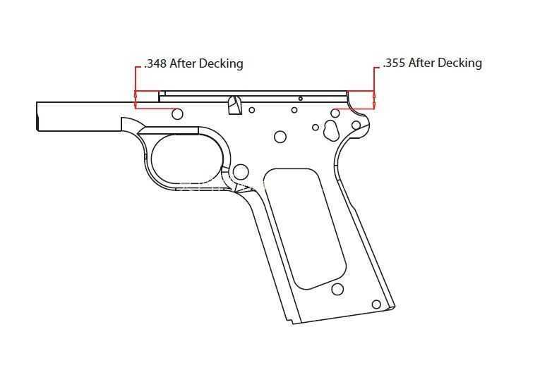柯尔特m1911 WIP