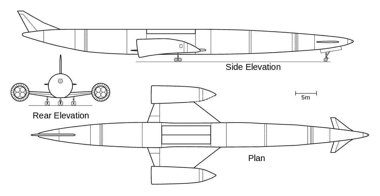 Skylon