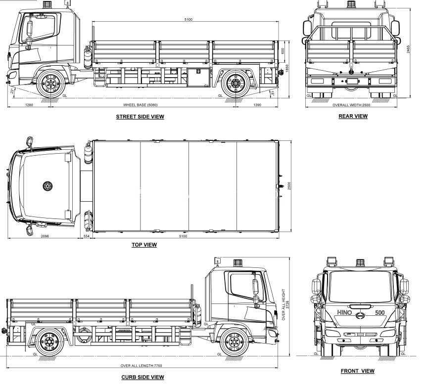 ?? 军用侧壁卡车 – 重型战术运输 ??
