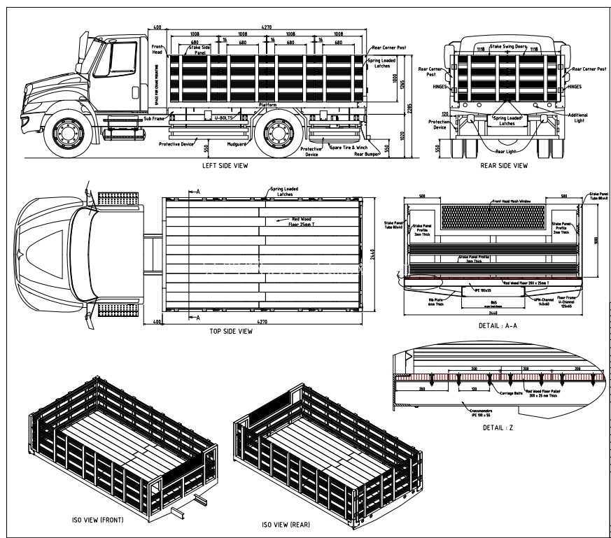 ??? 军用堆叠式货车 – 3D教学模型