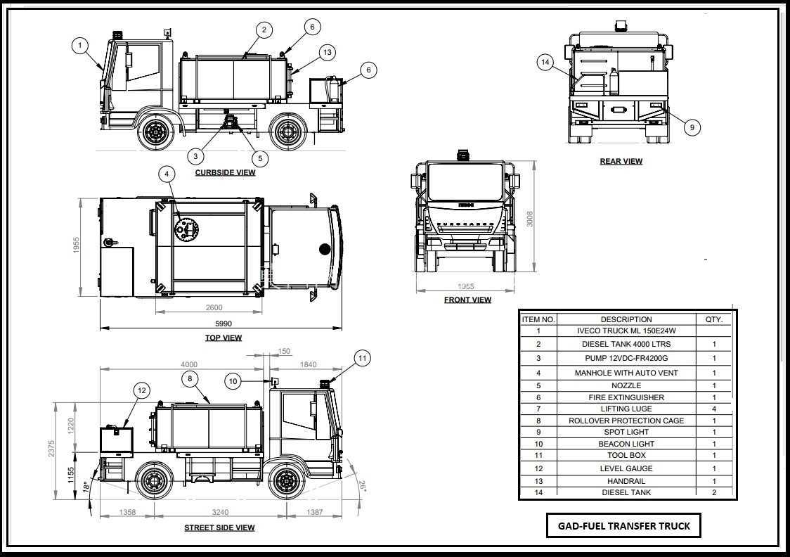 ???燃油转运车 – 3D CAD模型???