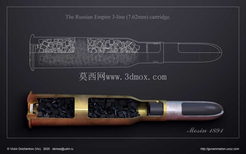 3֧Ī��-�ɸ�7.62 x 54R�ھ���ǹ��1891��