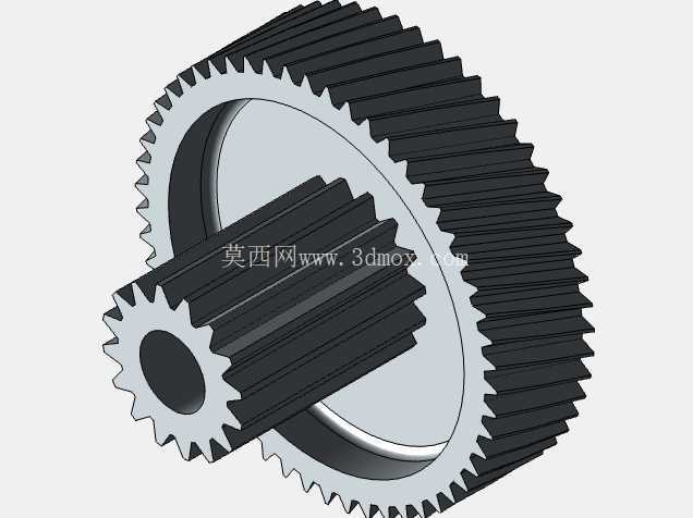 KIYMA MAK GEAR