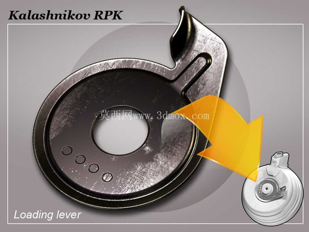 RPK 弹鼓装载杆