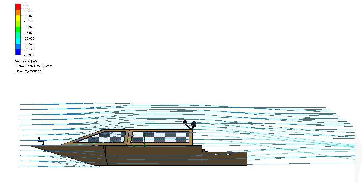 Mshale-7