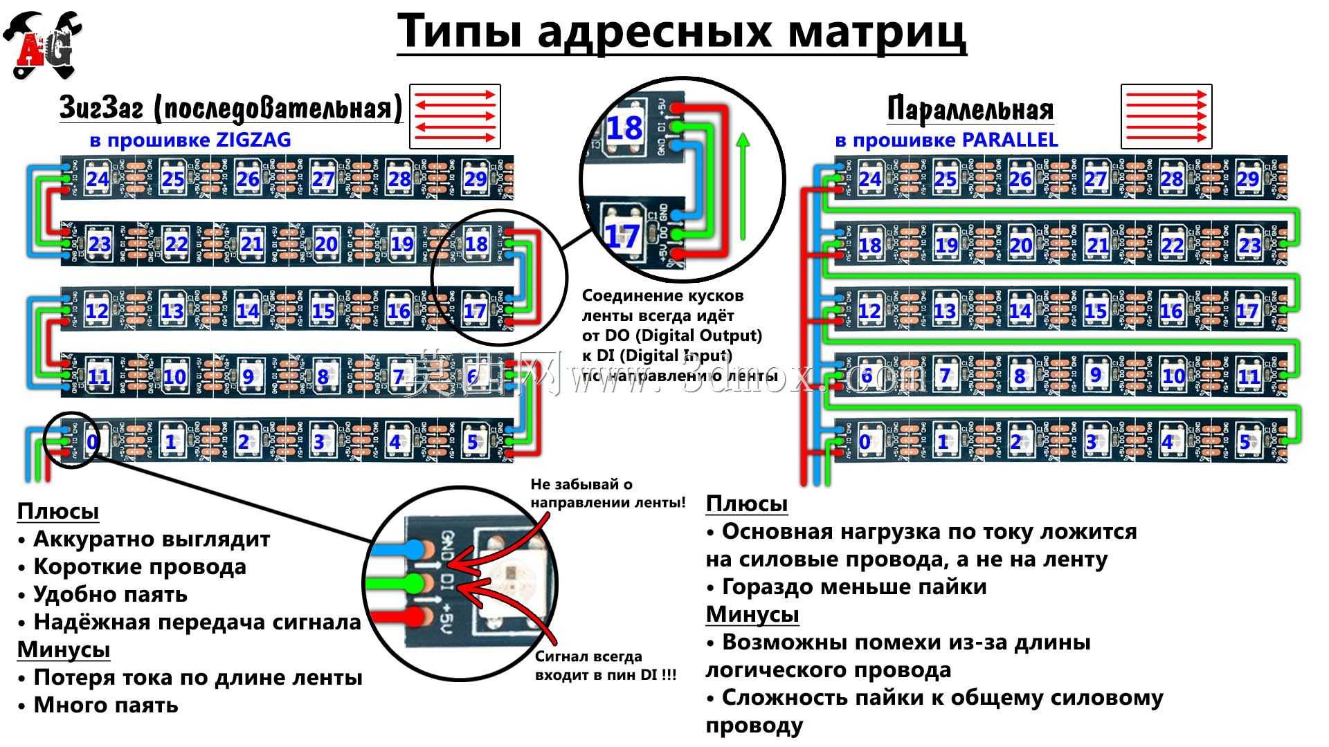 ���ѧݧڧӧѧ��� �ߧѧ�ڧ�ܧ��