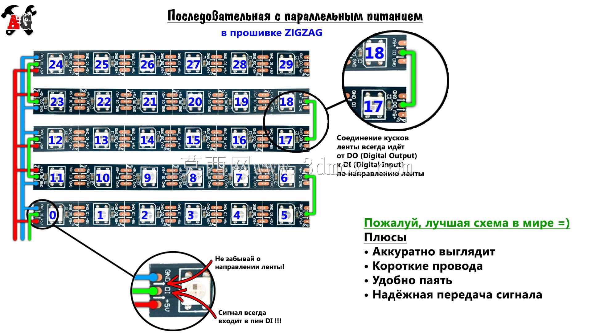 ���ѧݧڧӧѧ��� �ߧѧ�ڧ�ܧ��