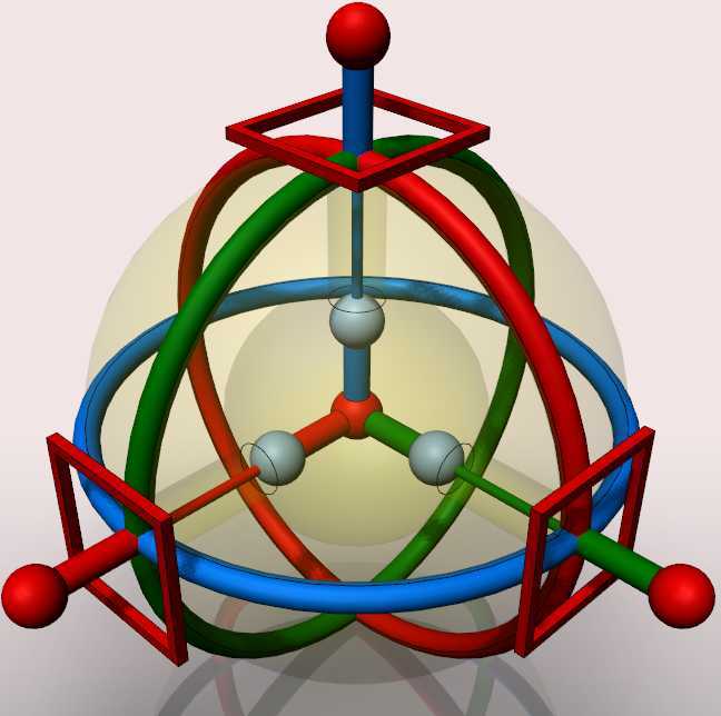 IRONCAD �е� Triball