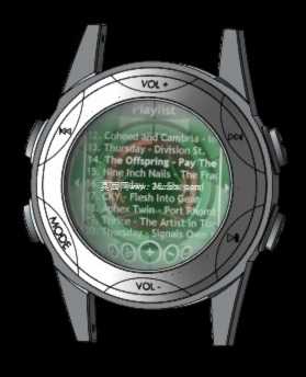 MP3�������ֱ�