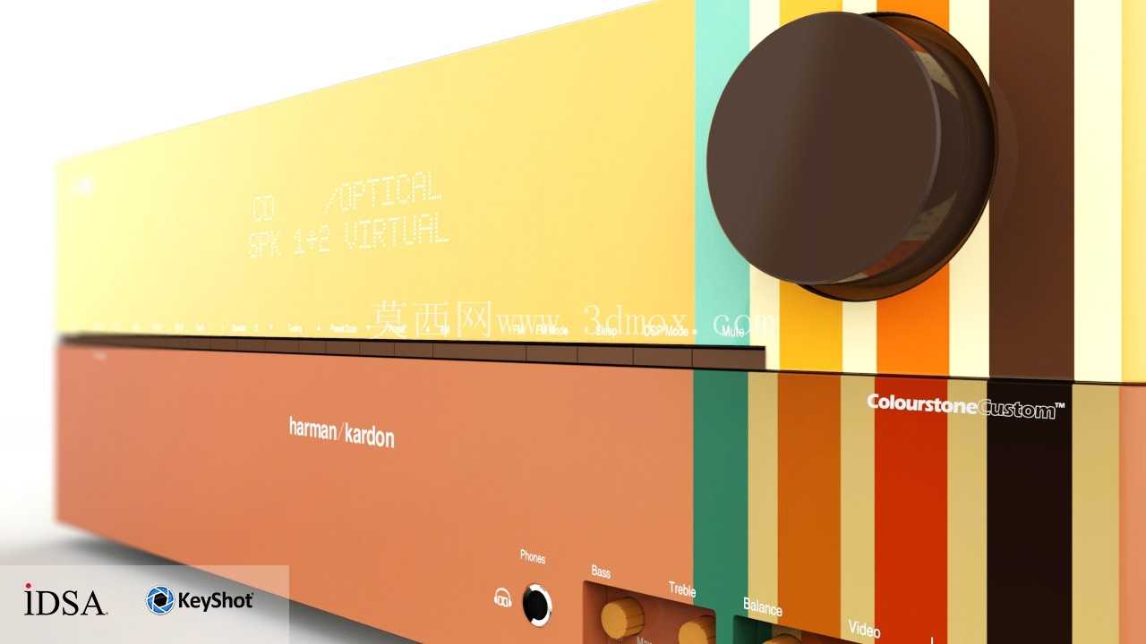 Colourstone Custom - HiFi