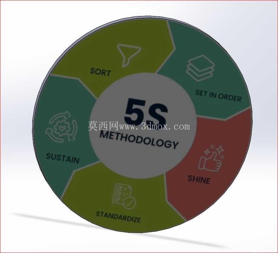 5S ��������ơ�CAD �� CAE ���������е�����
