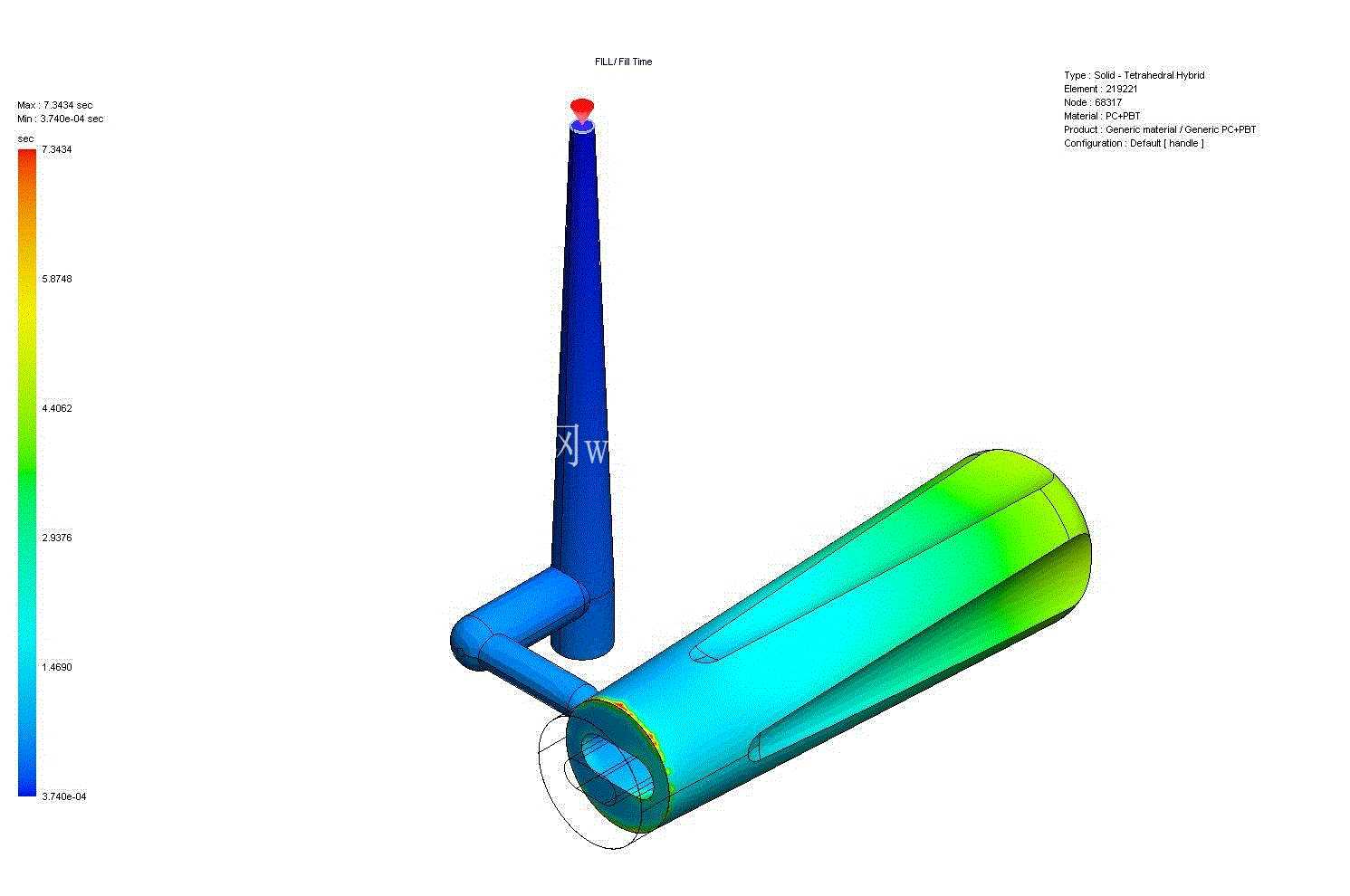 SolidWorks �ֱ���������