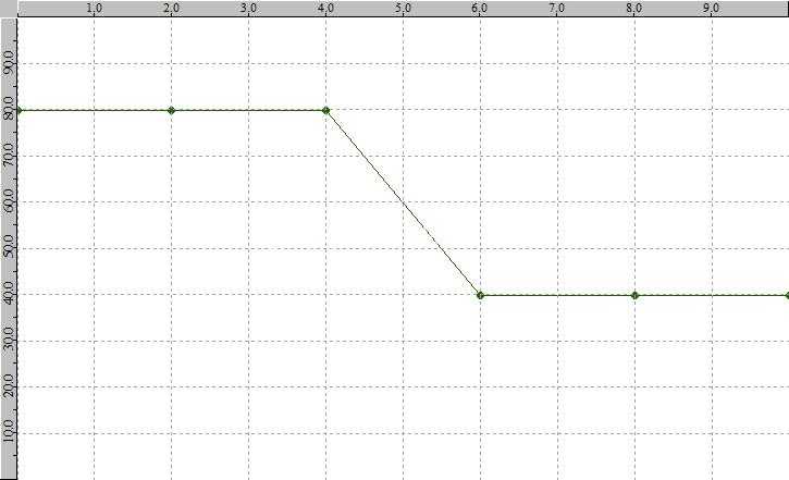 SolidWorks �ֱ���������