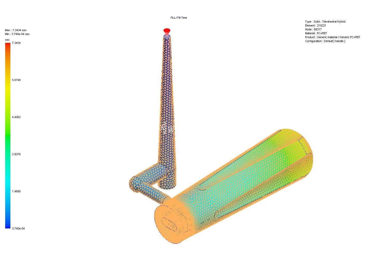 SolidWorks �ֱ���������