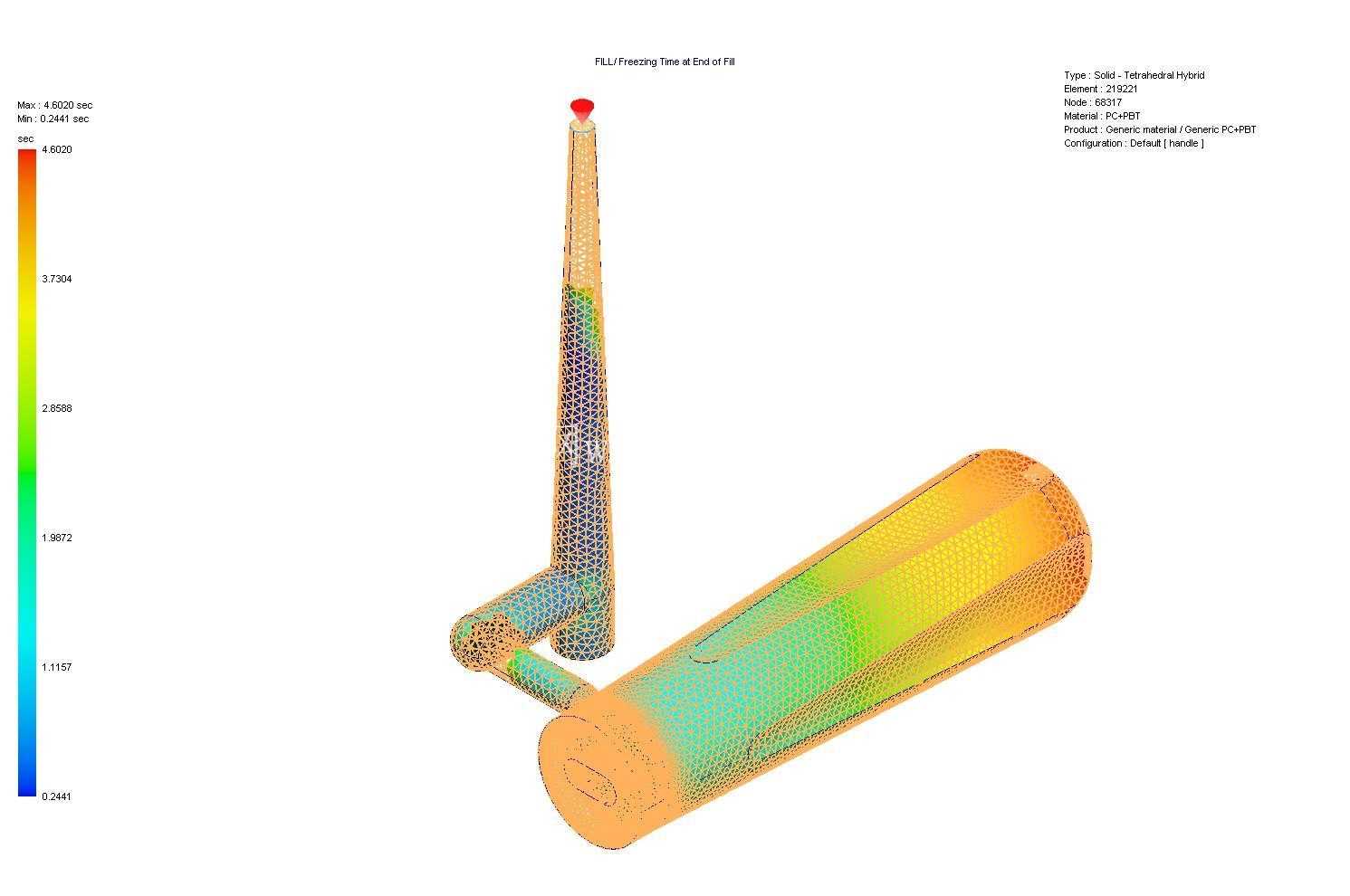 SolidWorks �ֱ���������