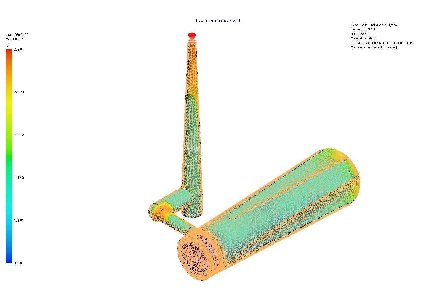 SolidWorks �ֱ���������