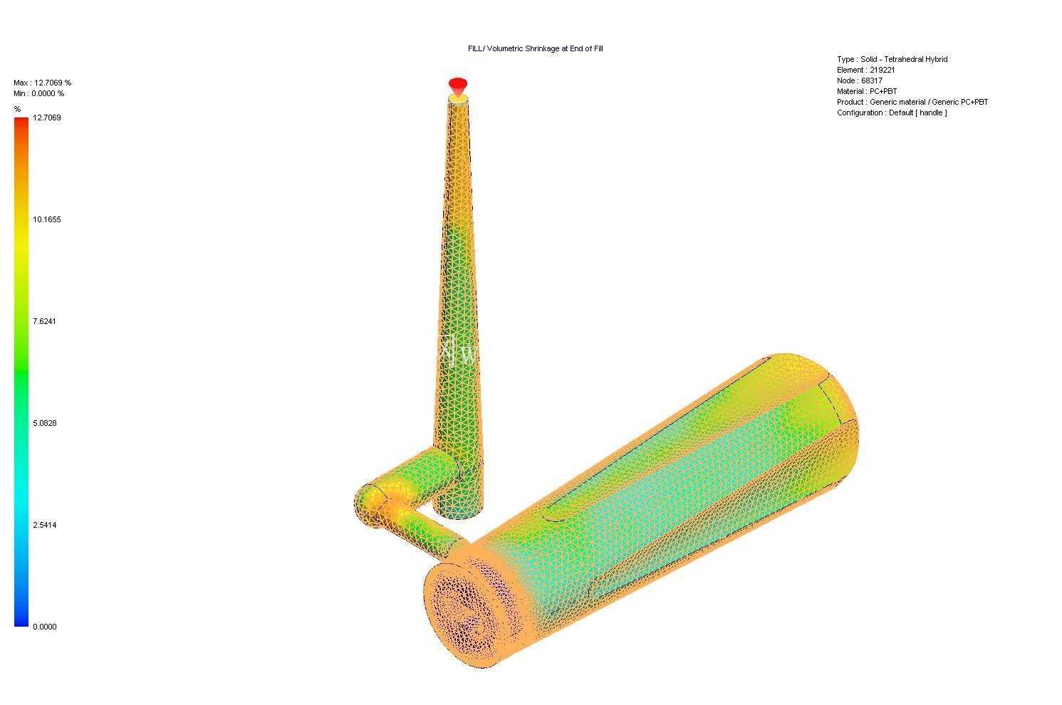 SolidWorks �ֱ���������