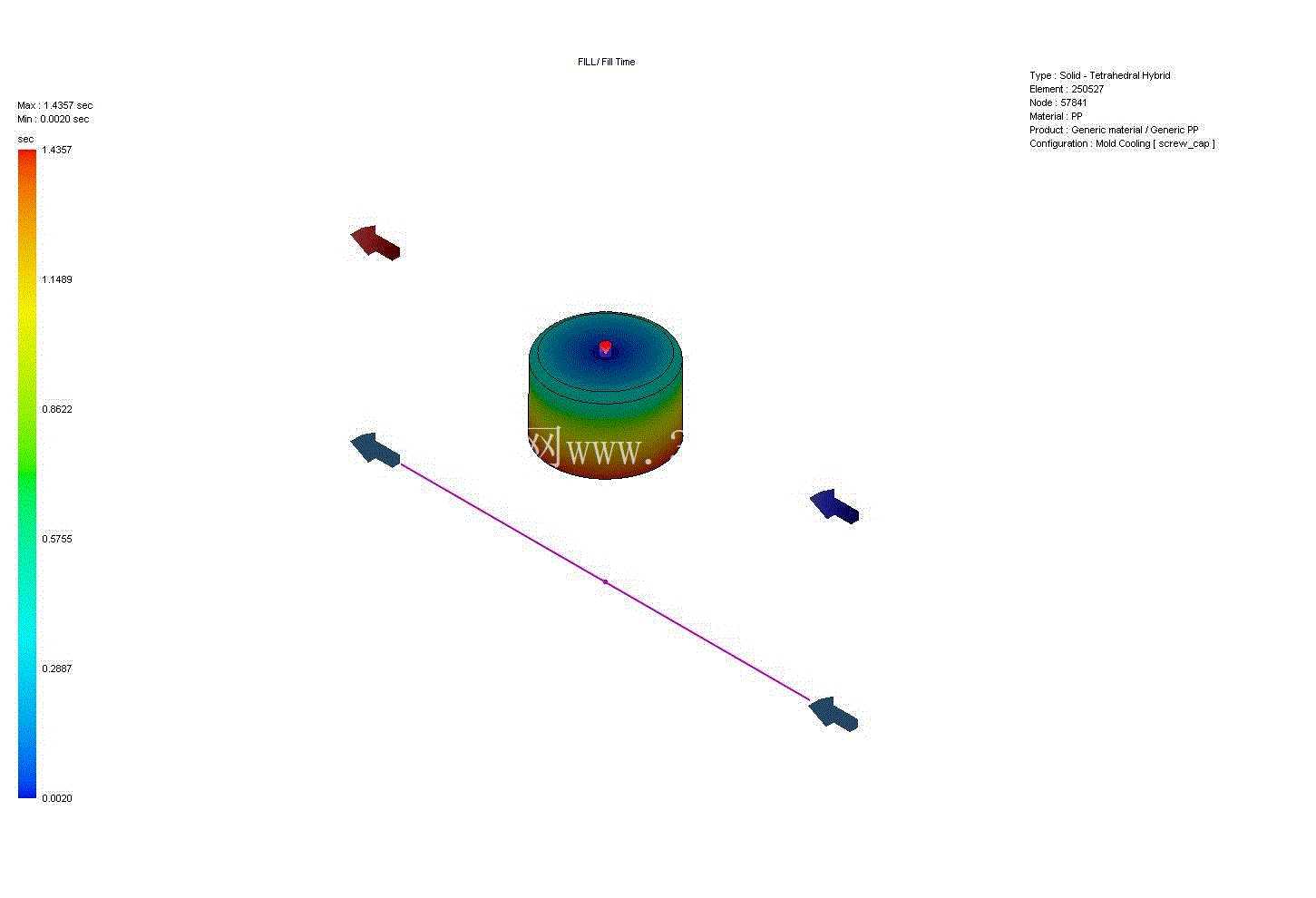 SolidWorks 塑料 - 冷却通道