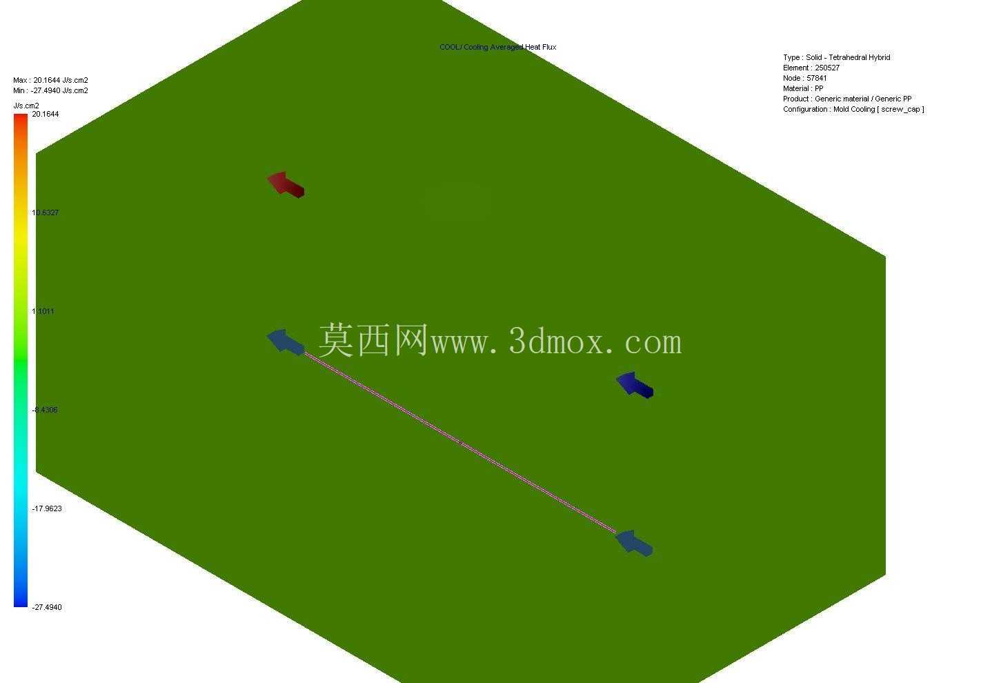 SolidWorks 塑料 - 冷却通道