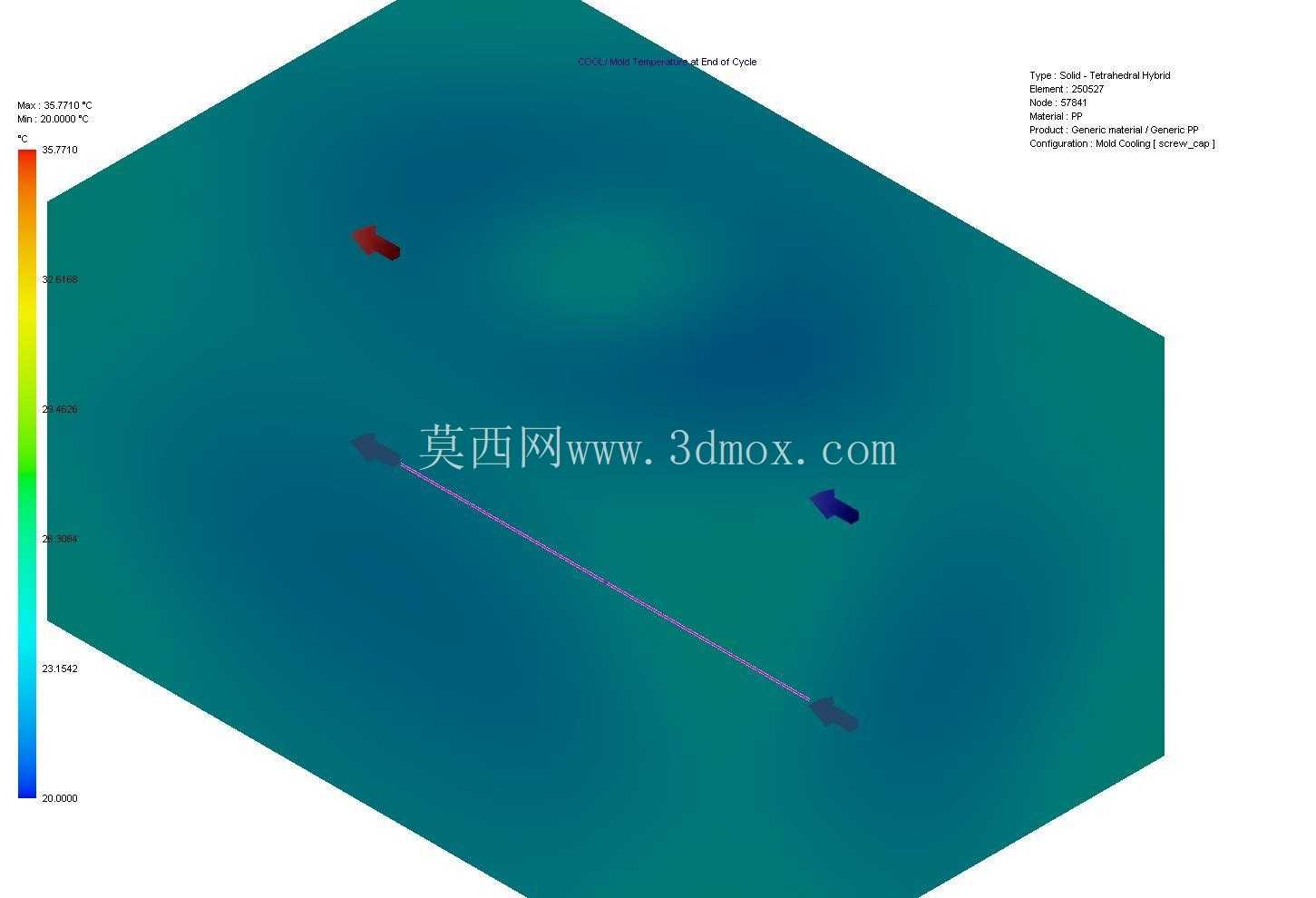 SolidWorks 塑料 - 冷却通道