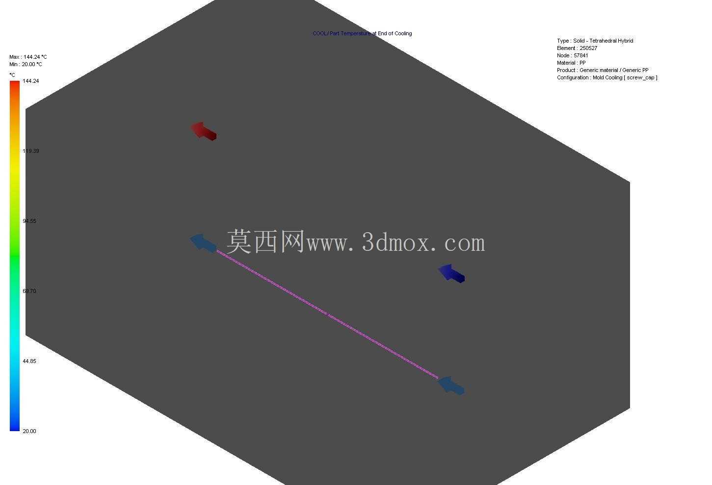 SolidWorks 塑料 - 冷却通道