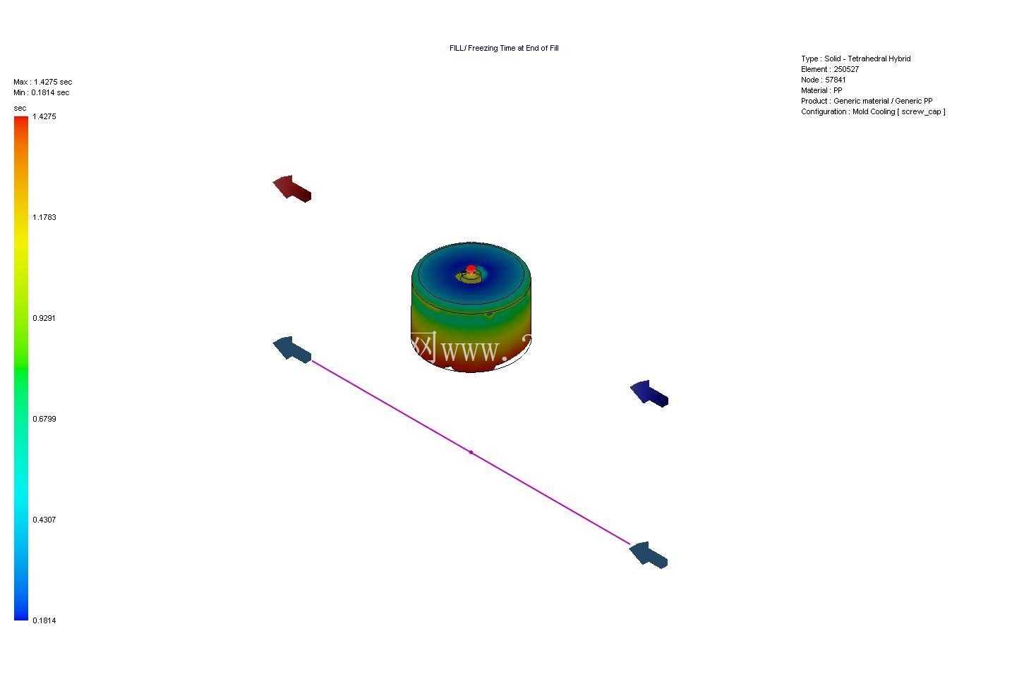 SolidWorks 塑料 - 冷却通道