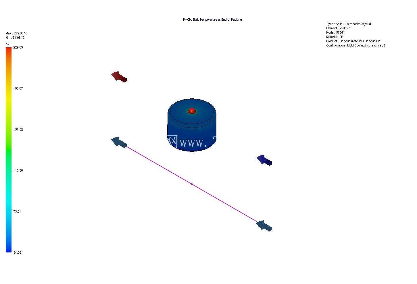 SolidWorks 塑料 - 冷却通道