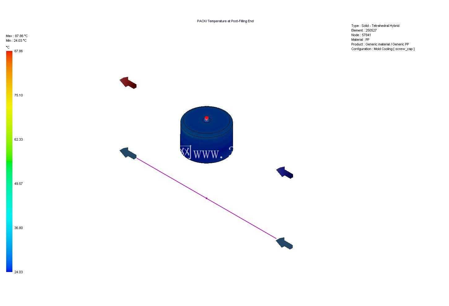 SolidWorks 塑料 - 冷却通道