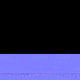 ����
